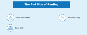The Bad Side of Renting