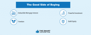 The Good Side of Buying